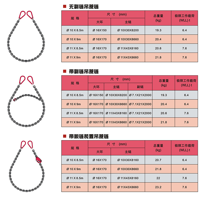 吊蔗链技术参数