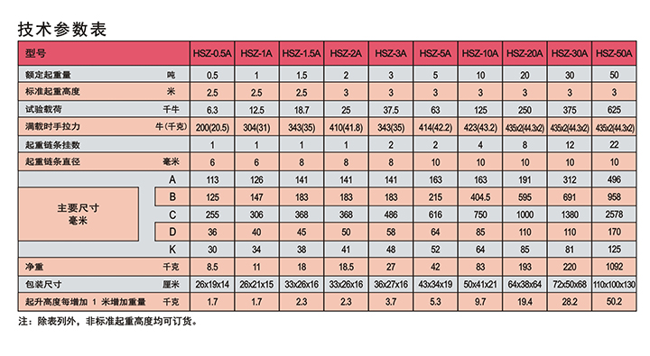 双鸟HSZ-A620型手拉葫芦技术参数表