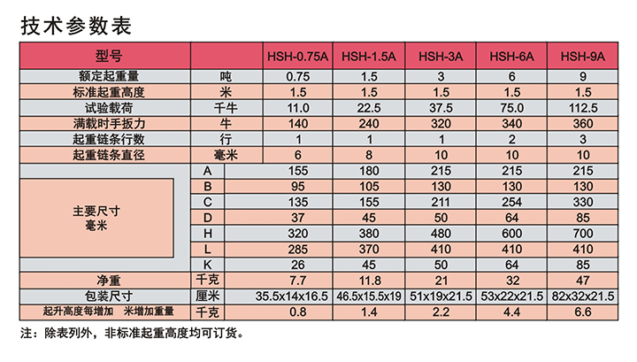 HSZ-A619型手扳葫芦