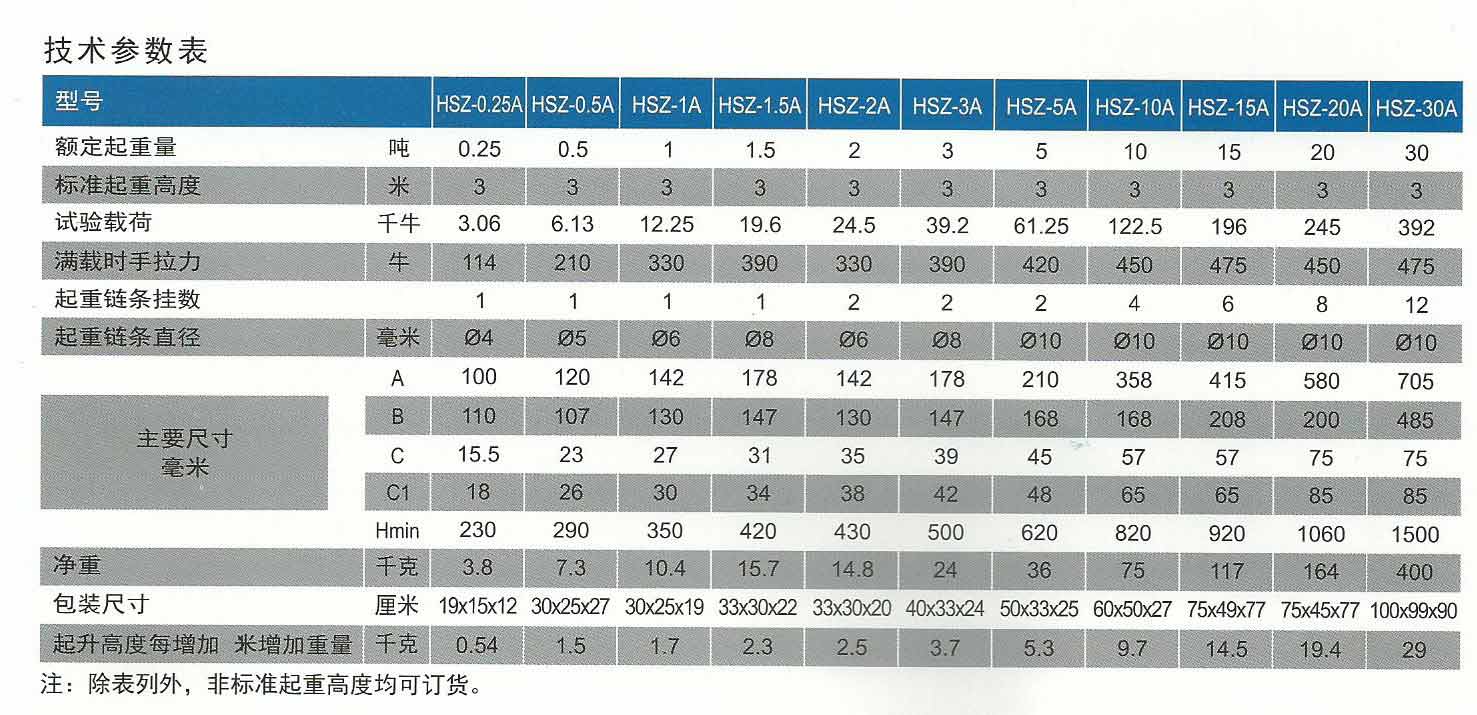 双鸟手拉葫芦技术参数