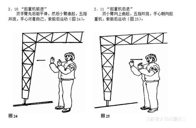 起重吊装手势指挥图6