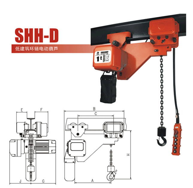 SHH-D低建筑环链电动葫芦